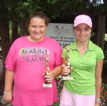 Junior Golf Academy Image
