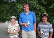 Junior Championship Winners - 2010